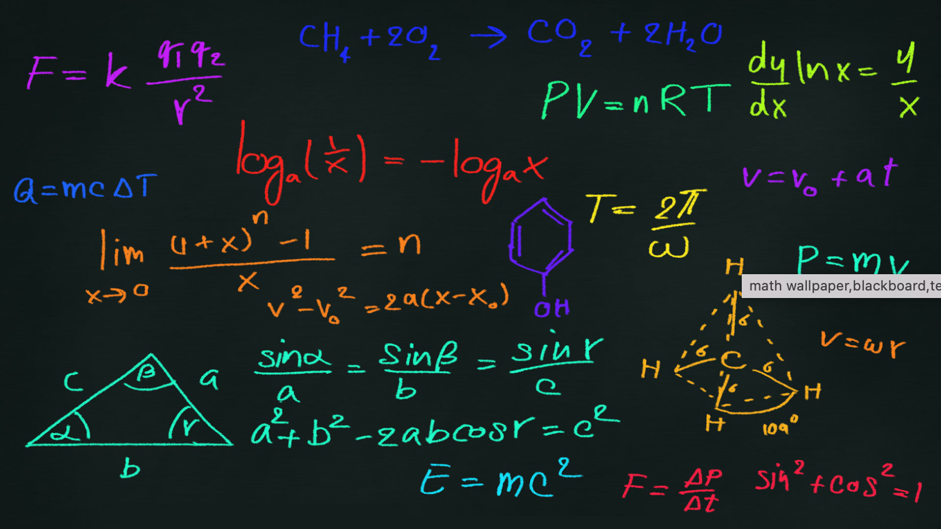 A chalkboard with equations written on it.